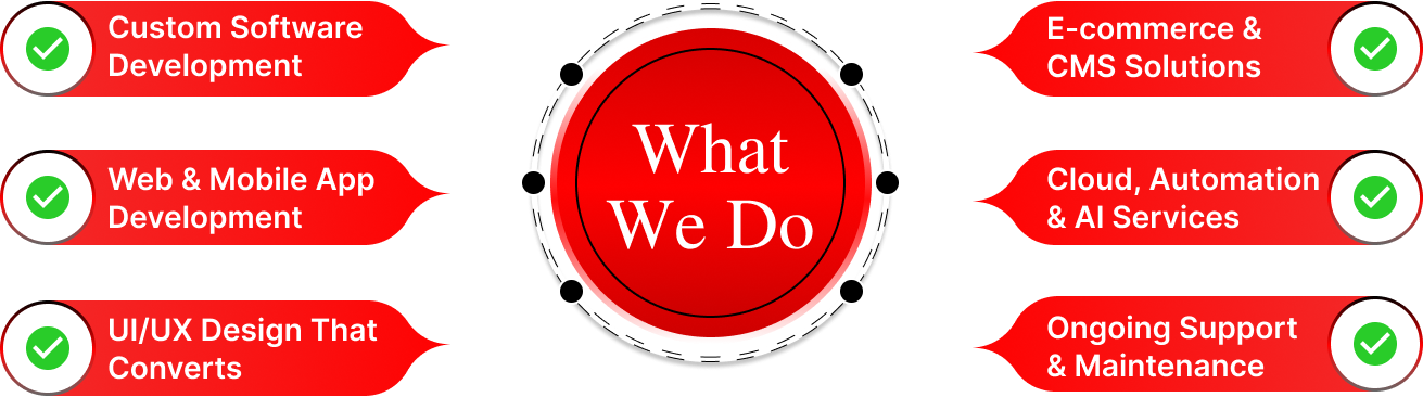 Services Image