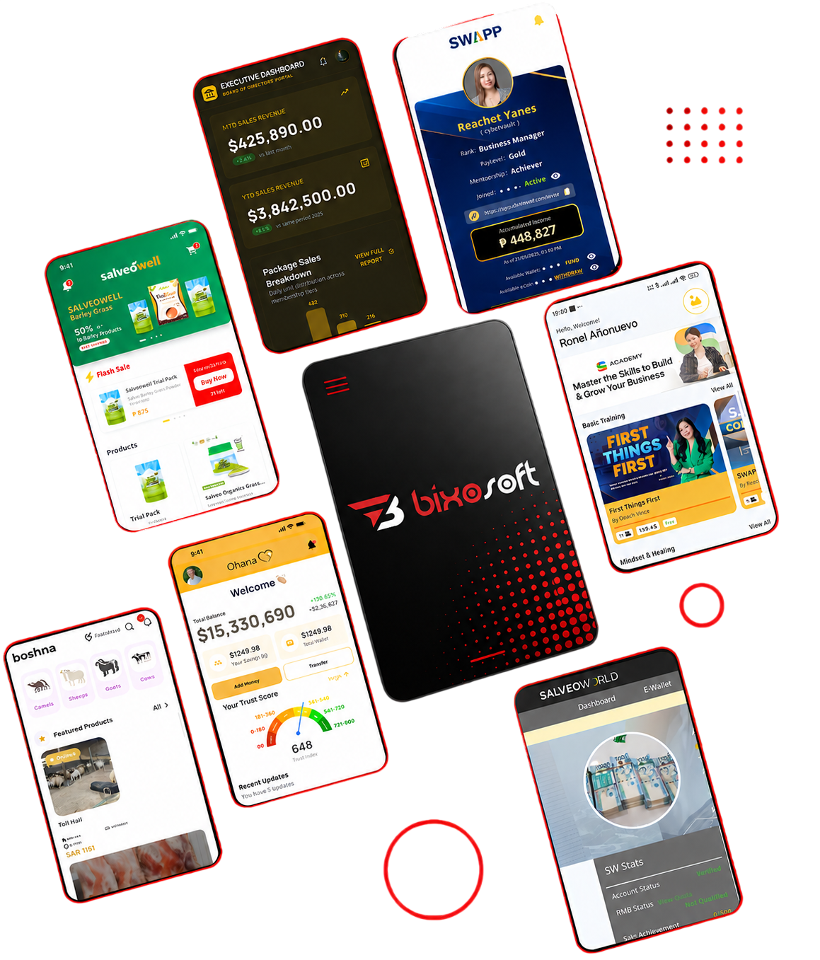 Platforms built by Bixo Soft — SalveoWell, SWAPP, Boshna, Ohana and SalveoWorld